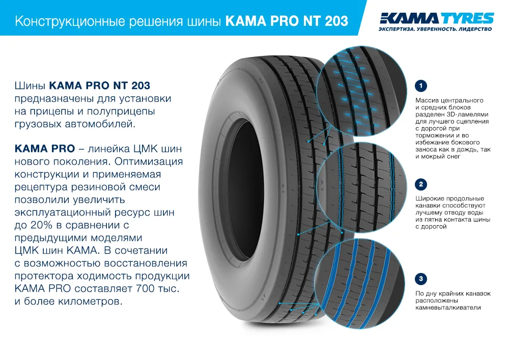 ЦМК шины KAMA PRO NT 203  в Томске